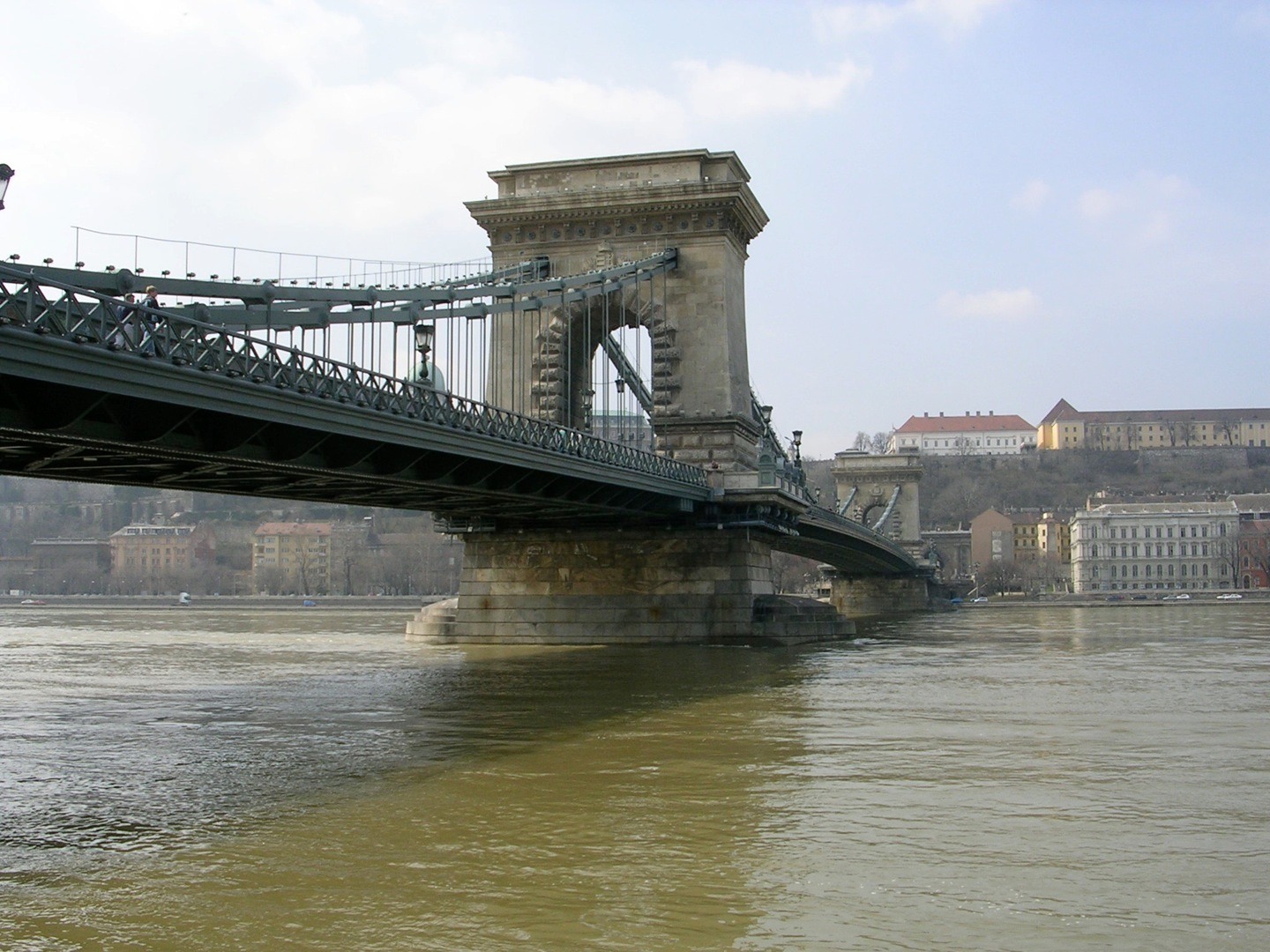 Bridges from across the world