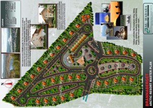 BRANNABERGET MASTER PLAN